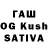 Канабис SATIVA & INDICA ThePuppe